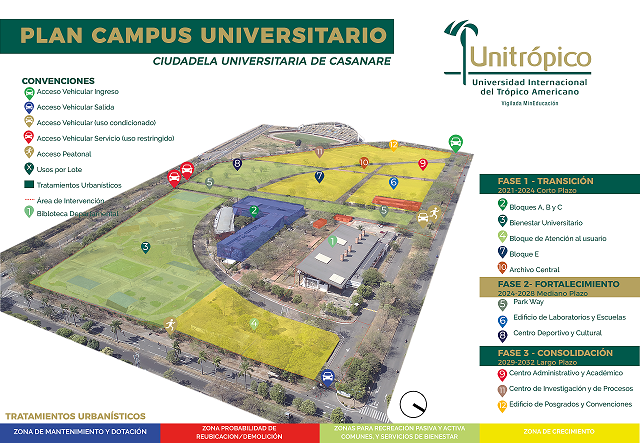 02._Infografia_Ciudadela_Universitaria_01_-_FASES.png