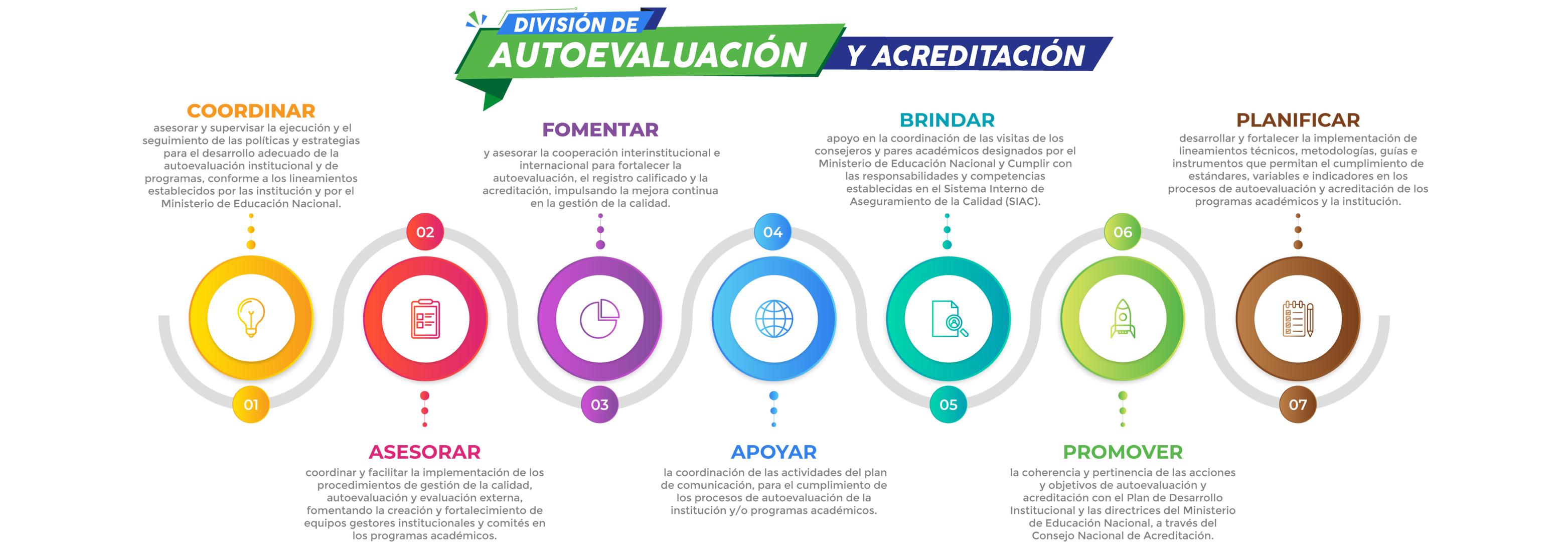 infografia-funciones-SIAC-02_1_1.png