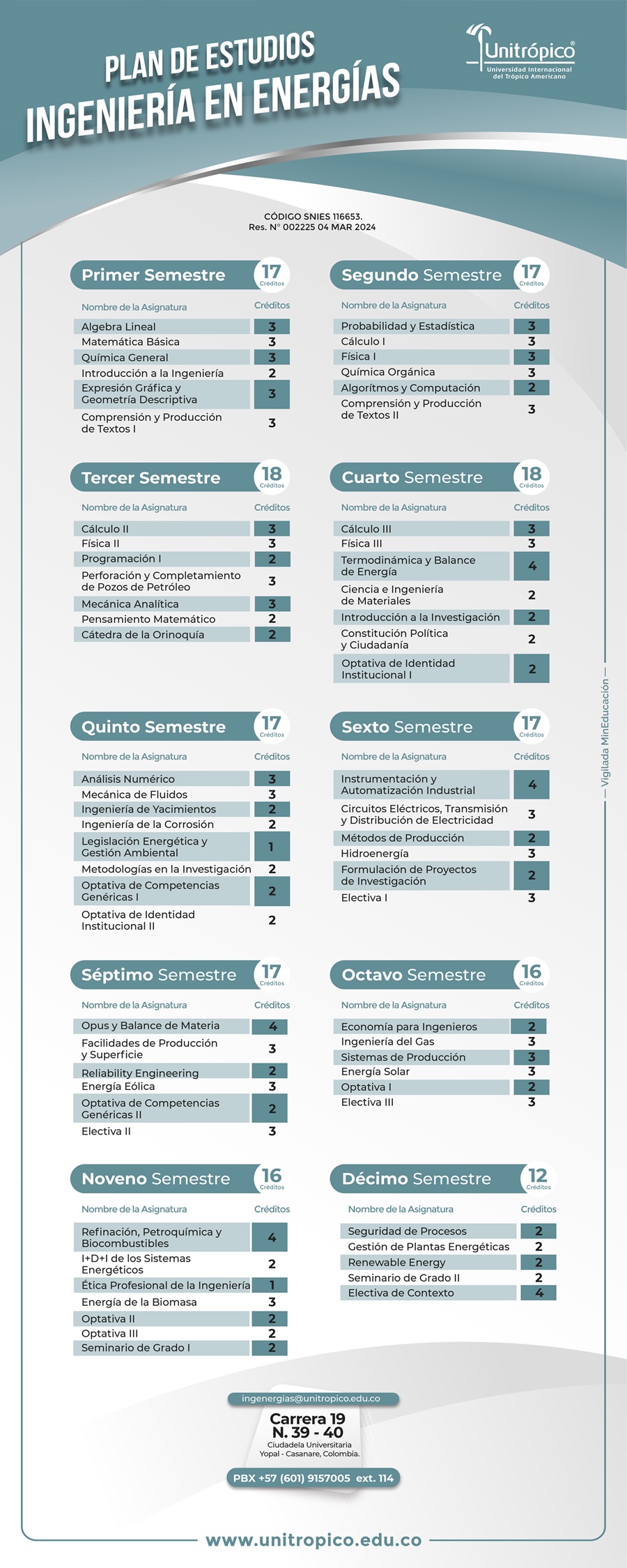 plan-estudios-energias-2024-01.jpg