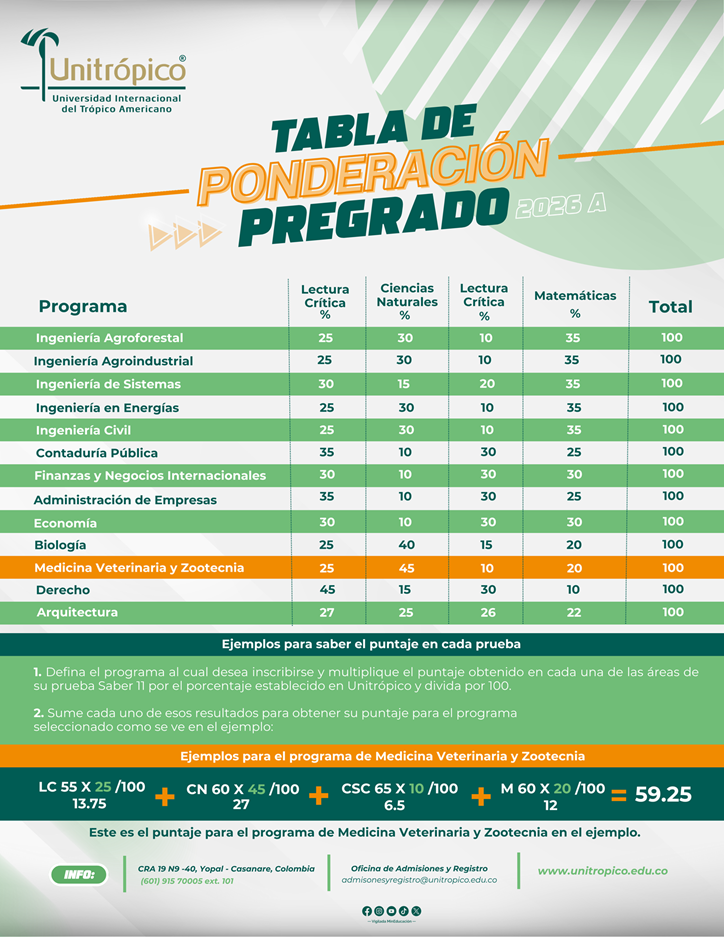 TABLA_DE_PONDERACION.png