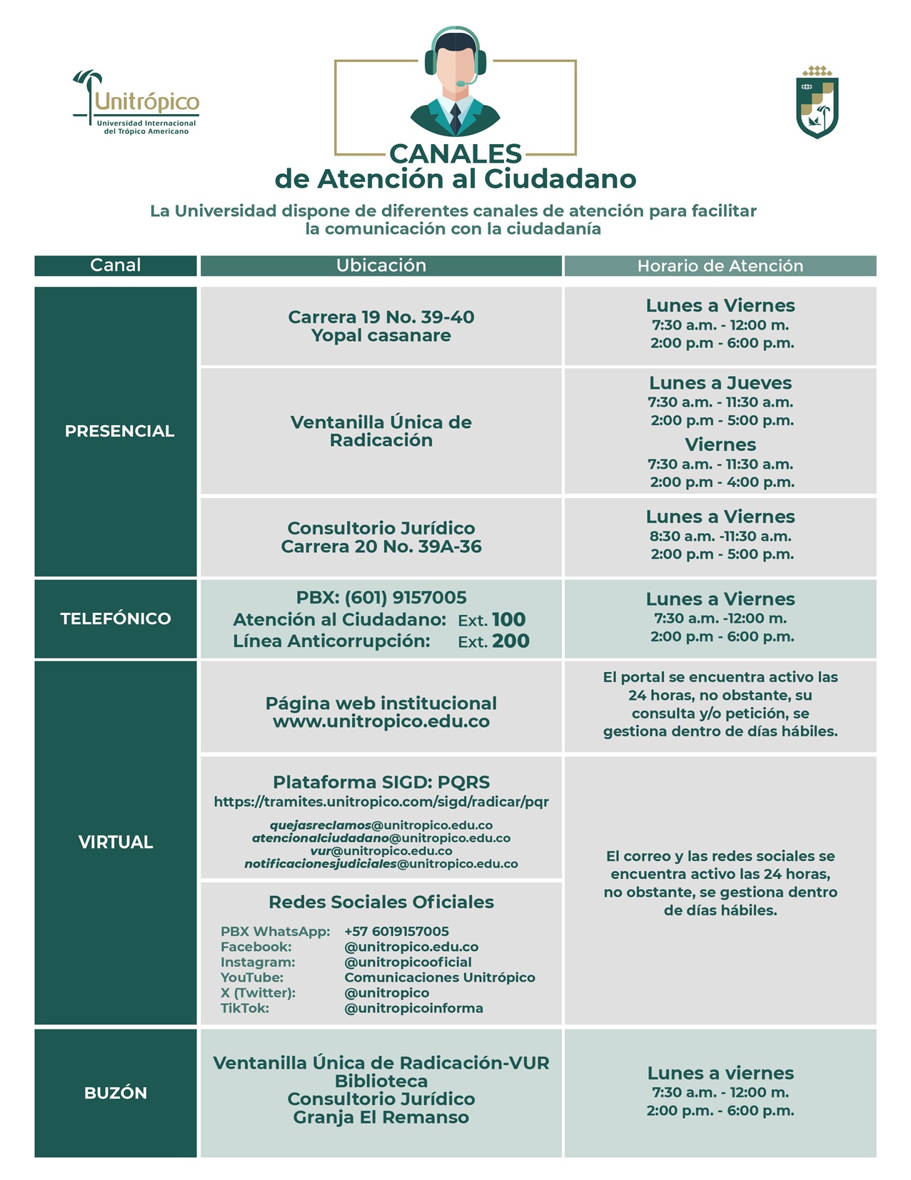 canales-comunicacion-2026_1.jpg