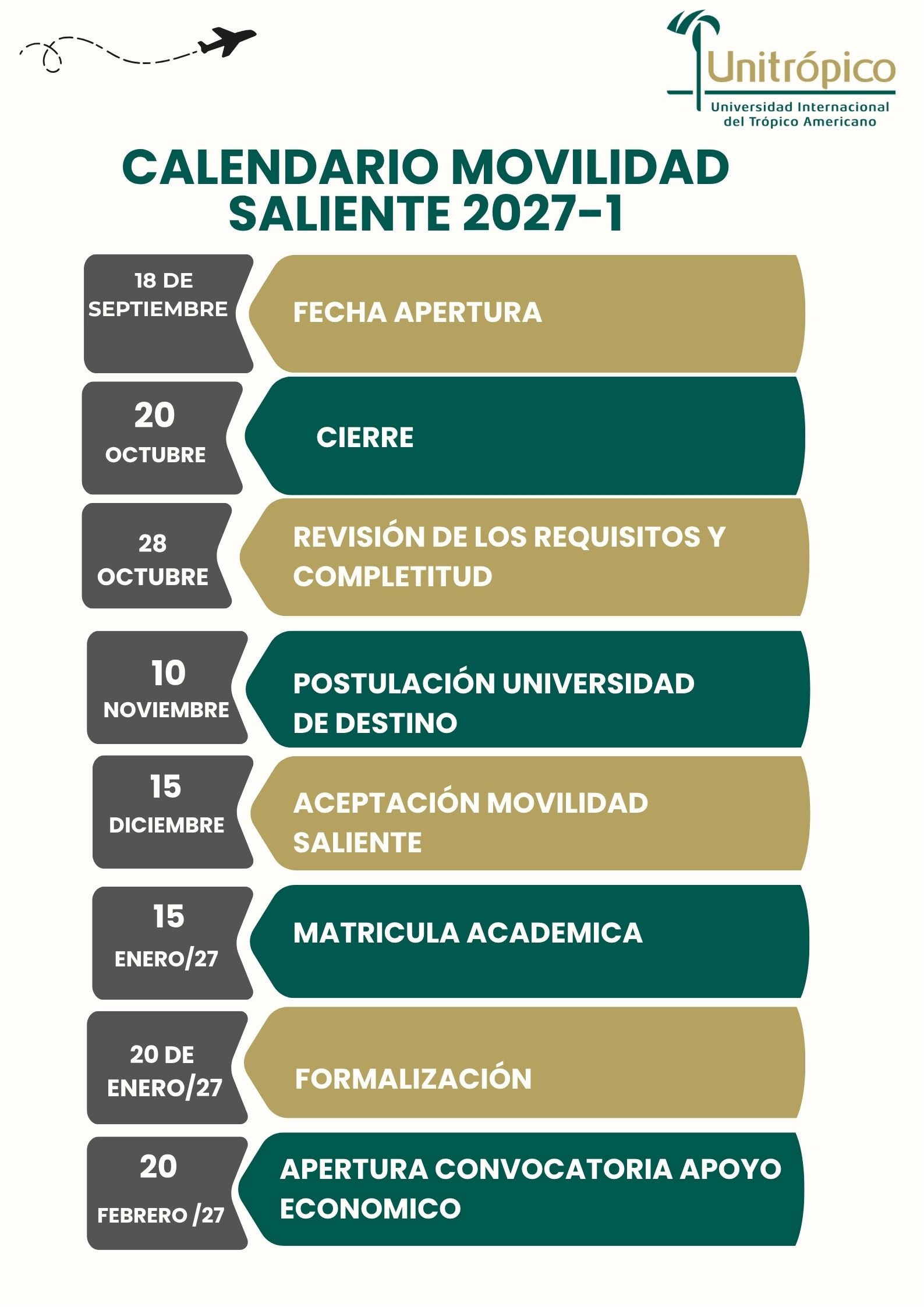 Convocatoria Movilidad 2027-1